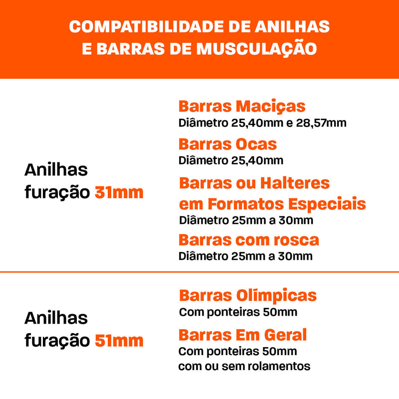 Barra Olímpica Cromada