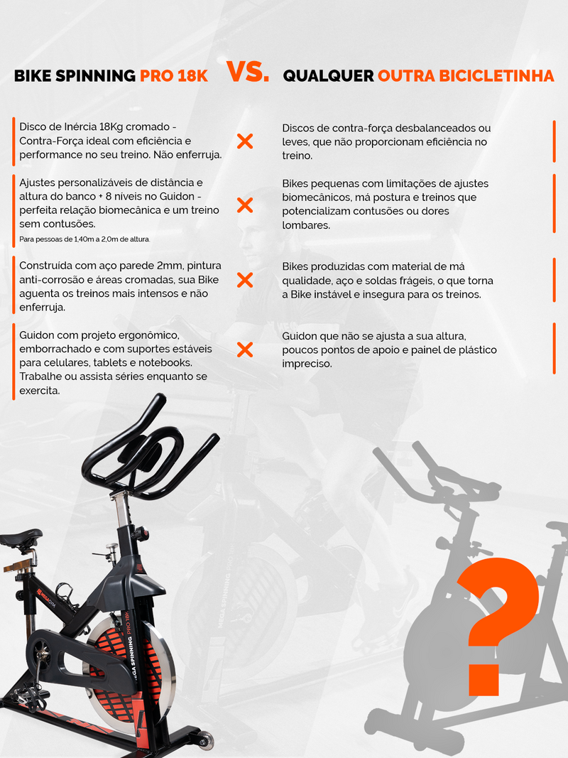 Bike Mega Spinning 18K Bicicleta Indoor Profissional