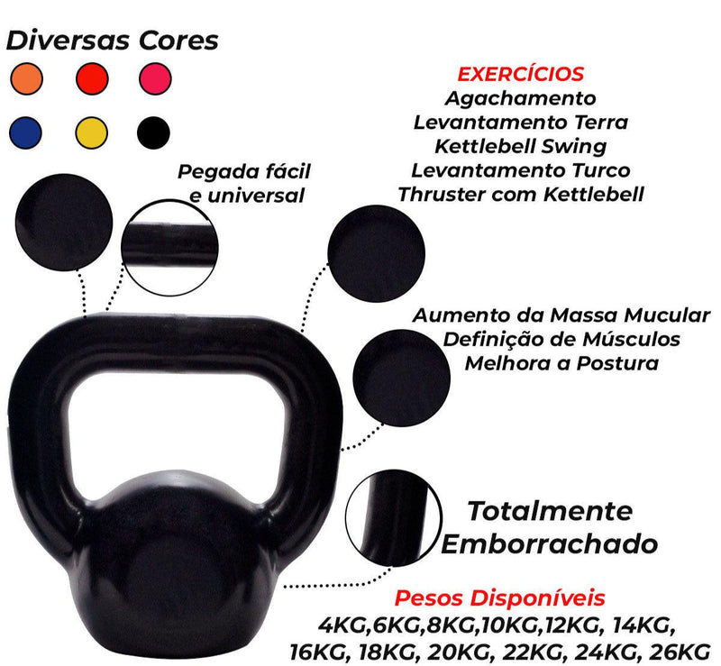 Kettlebell Emborrachado